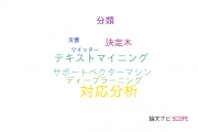 【論文データ】correspondence analysis（対応分析）の国内研究動向まとめ
