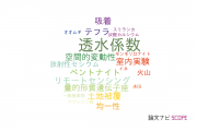 【論文データ】hydraulic conductivity（透水係数）の国内研究動向まとめ