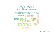 【論文データ】dynamic nuclear polarization（動的核分極）の国内研究動向まとめ