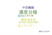 【論文データ】concentration polarization（濃度分極）の国内研究動向まとめ