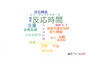 【論文データ】reaction time（反応時間）の国内研究動向まとめ