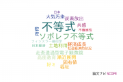 【論文データ】inequality（不等式）の国内研究動向まとめ