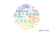 【論文データ】smooth muscle cells（平滑筋細胞）の国内研究動向まとめ