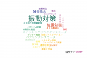 【論文データ】vibration control（振動対策）の国内研究動向まとめ