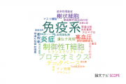【論文データ】immune system（免疫系）の国内研究動向まとめ