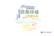【論文データ】islet transplantation（膵島移植）の国内研究動向まとめ