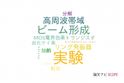 【論文データ】TDDの国内研究動向まとめ