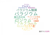 【論文データ】C-H functionalizationの国内研究動向まとめ