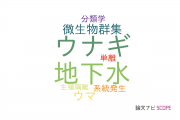 【論文データ】16S rDNAの国内研究動向まとめ