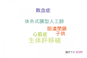 【論文データ】pediatric liver transplantationの国内研究動向まとめ