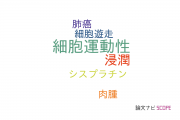 【論文データ】GPR40の国内研究動向まとめ