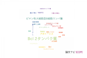 【論文データ】Bcl 2（Bcl-2タンパク質）の国内研究動向まとめ