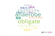 【論文データ】anaerobe（obligate anaerobe）の国内研究動向まとめ