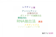 【論文データ】RNA extraction（RNA抽出法）の国内研究動向まとめ