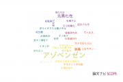 【論文データ】azobenzene（アゾベンゼン）の国内研究動向まとめ