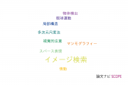 【論文データ】image retrieval（イメージ検索）の国内研究動向まとめ