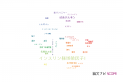 【論文データ】insulin like growth factor 1（インスリン様増殖因子I）の国内研究動向まとめ
