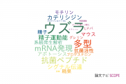 【論文データ】Japanese quail（ウズラ）の国内研究動向まとめ