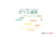 【論文データ】Gaussian process（ガウス過程）の国内研究動向まとめ