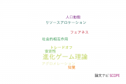 【論文データ】evolutionary game theory（進化ゲーム理論）の国内研究動向まとめ