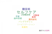 【論文データ】self-care（セルフケア）の国内研究動向まとめ