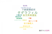 【論文データ】tadalafil（タダラフィル）の国内研究動向まとめ