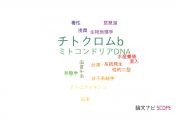 【論文データ】cytochrome b（チトクロムb）の国内研究動向まとめ