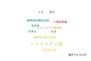 【論文データ】tranexamic acid（トラネキサム酸）の国内研究動向まとめ