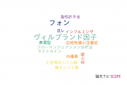【論文データ】von Willebrand factor（フォン･ヴィルブランド因子）の国内研究動向まとめ