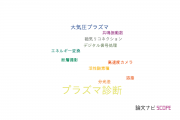 【論文データ】plasma diagnostics（プラズマ診断）の国内研究動向まとめ