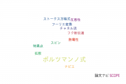 【論文データ】Boltzmann equation（ボルツマンノ式）の国内研究動向まとめ