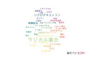 【論文データ】radical polymerization（ラジカル重合）の国内研究動向まとめ