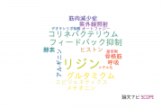 【論文データ】lysine（リジン）の国内研究動向まとめ