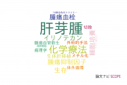 【論文データ】hepatoblastoma（肝芽腫）の国内研究動向まとめ
