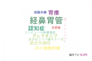 【論文データ】nasogastric tube（経鼻胃管）の国内研究動向まとめ