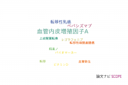 【論文データ】VEGF-A（血管内皮増殖因子A）の国内研究動向まとめ
