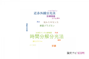 【論文データ】time-resolved spectroscopy（時間分解分光法）の国内研究動向まとめ