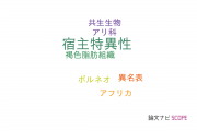 【論文データ】host specificity（宿主特異性）の国内研究動向まとめ