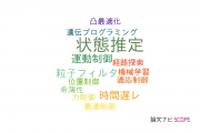 【論文データ】state estimation（状態推定）の国内研究動向まとめ