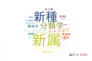 【論文データ】new genus（新属）の国内研究動向まとめ