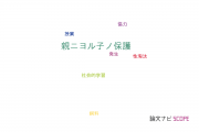 【論文データ】parental care（親による子の保護）の国内研究動向まとめ