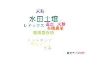 【論文データ】paddy soil（水田土壌）の国内研究動向まとめ