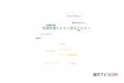 【論文データ】gonadotropin-releasing hormone（性腺刺激ホルモン放出ホルモン）の国内研究動向まとめ