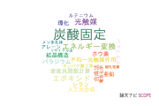 【論文データ】carbon dioxide fixation（炭酸固定）の国内研究動向まとめ