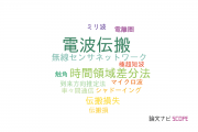 【論文データ】radio-wave propagation（電波伝搬）の国内研究動向まとめ