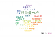 【論文データ】thermogravimetric analysis（熱重量分析）の国内研究動向まとめ