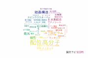 【論文データ】coordination polymer（配位高分子）の国内研究動向まとめ