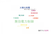 【論文データ】reactive power control（無効電力制御）の国内研究動向まとめ