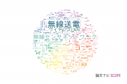【論文データ】wireless（無線）の国内研究動向まとめ