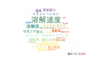 【論文データ】dissolution rate（溶解速度）の国内研究動向まとめ